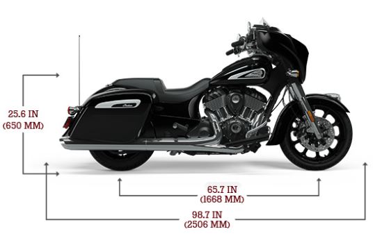 Indian Chieftain Specs