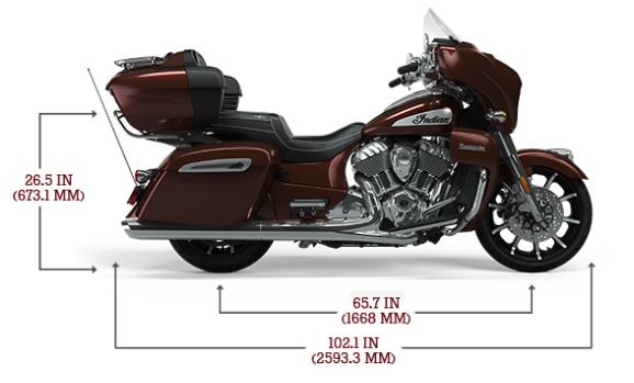 Indian Roadmaster Limited Review