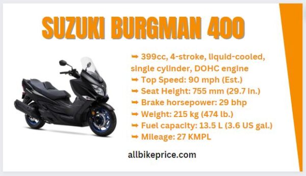 Suzuki Burgman 400 Price, Specs, Top Speed, Mileage, Review, Seat Height, Weight, Colors, Horsepower