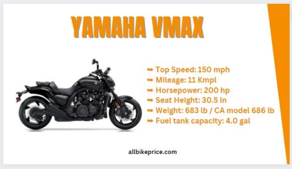 Yamaha VMAX Price, Top Speed, Specs, Review
