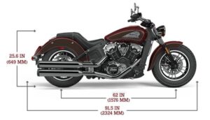Indian Scout Specification