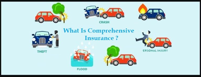What is Comprehensive Insurance?