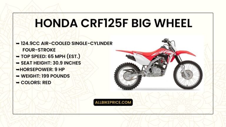 2023 Honda CRF125F Big Wheel Top Speed, Price, Specs ❤️ Review