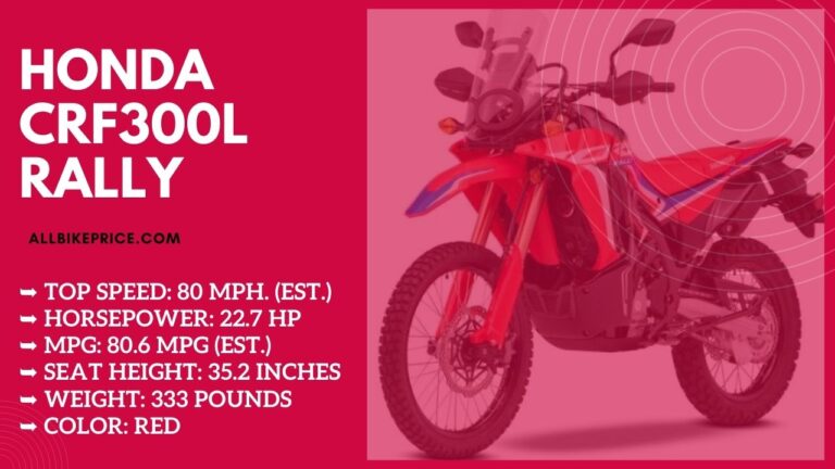 2023 Honda CRF300L Rally Price, Top Speed, Specs, Review ❤️ Features