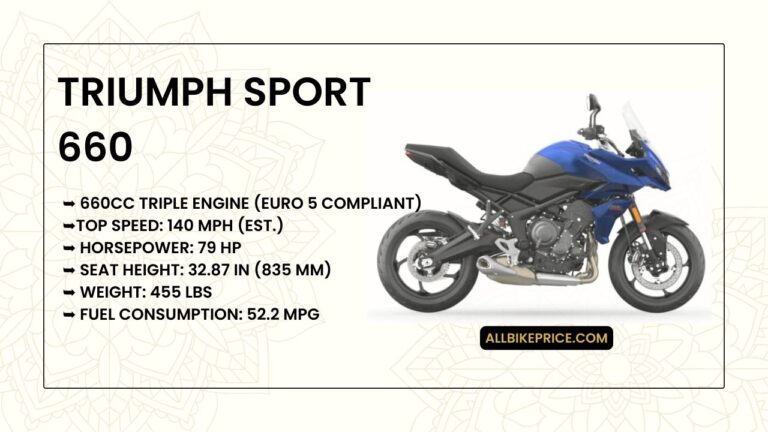 Triumph Sport 660 Top Speed, Price, Specs ❤️ Review